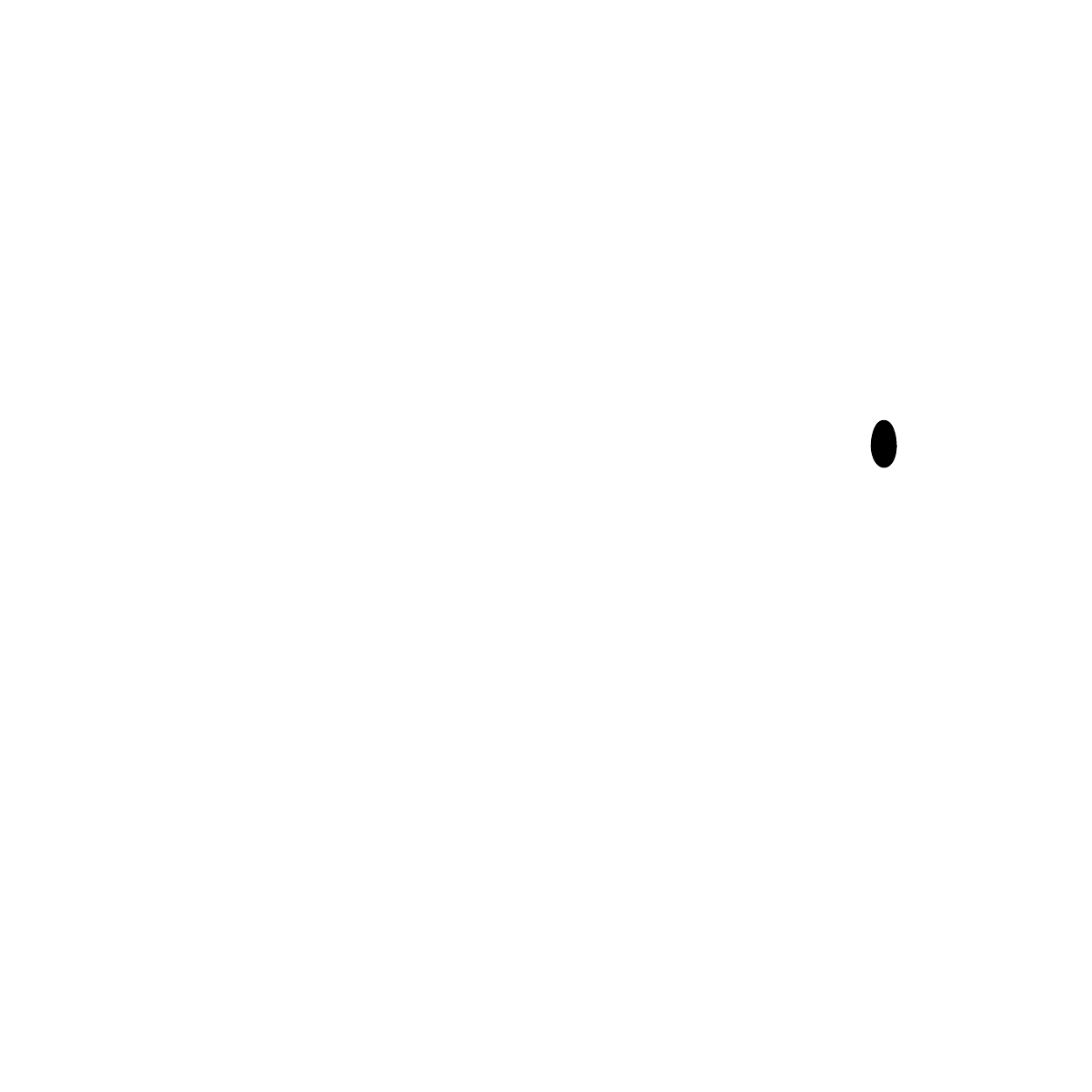 Sebete Empire
